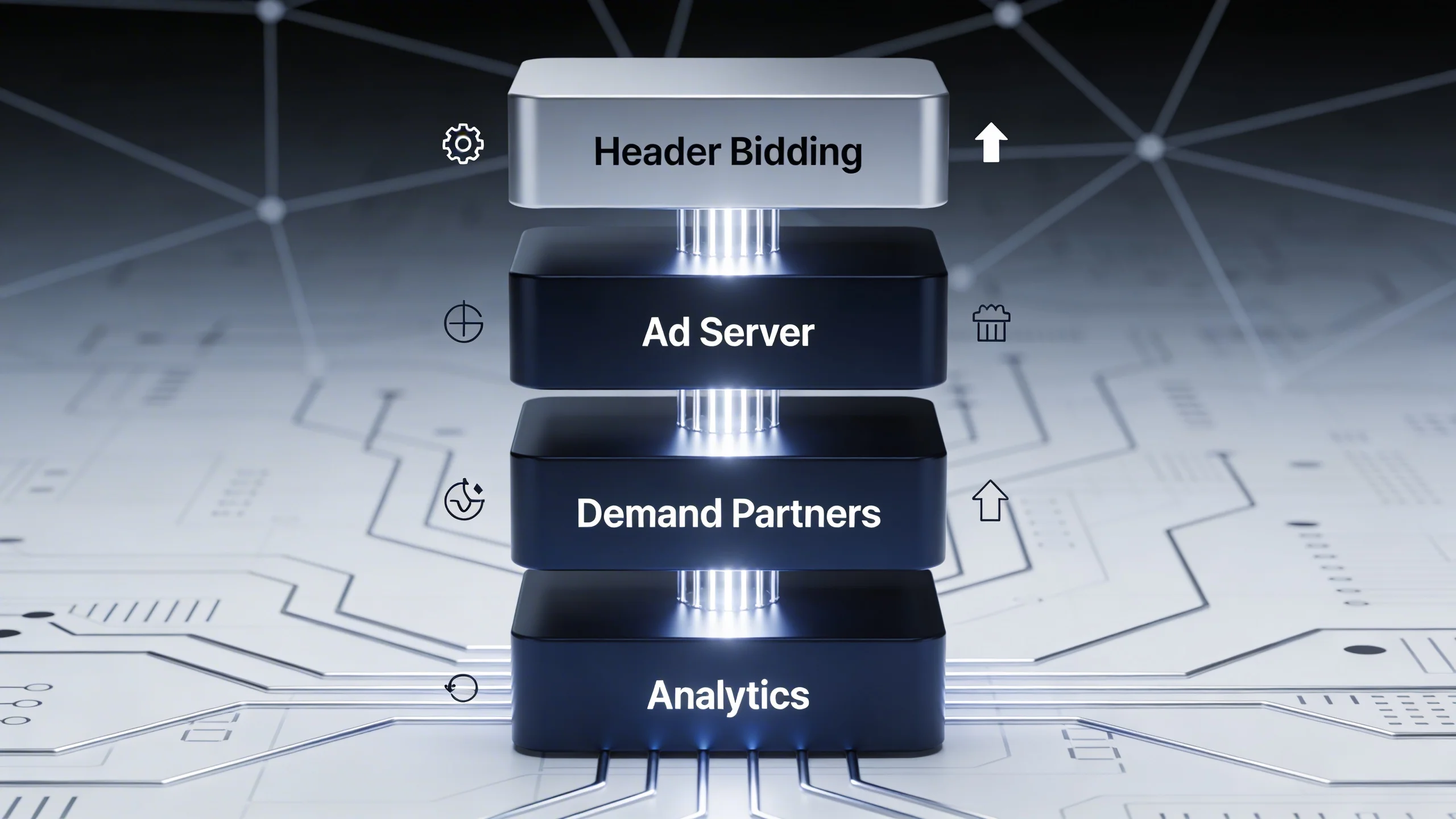 The Publisher's Guide to Ad Stack Optimization: Building Your Perfect Setup